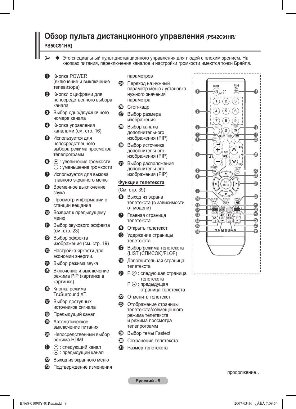 Расшифровка кнопок пульта