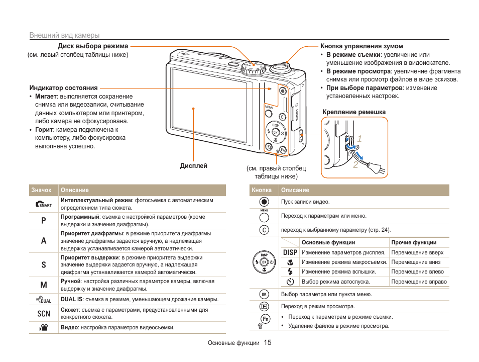 Инструкция эксплуатации samsung. Фотоаппарат Samsung wb600 инструкция