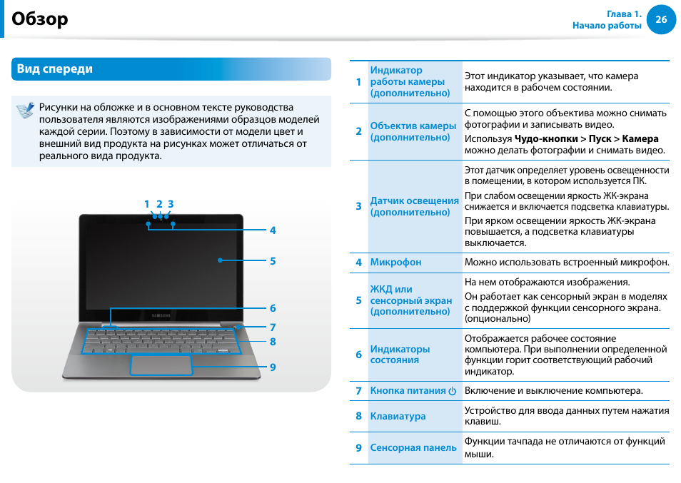 Инструкция эксплуатации samsung