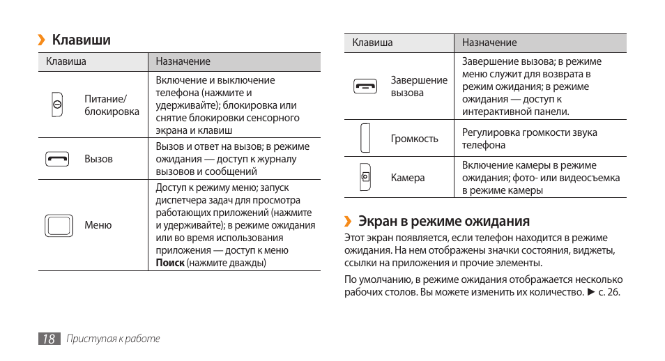 Samsung gt s5250 схема