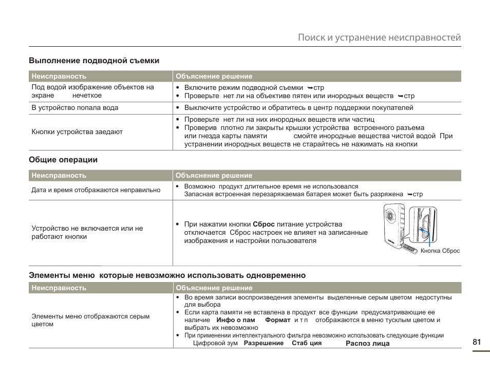 Инструкция ошибок. Устранение неисправностей на абонентских объектах. Подача заявок на устранение неисправностей. Рекомендации по устранению неисправностей на объекте. Принтер Линкс 4900 ошибки и их устранение