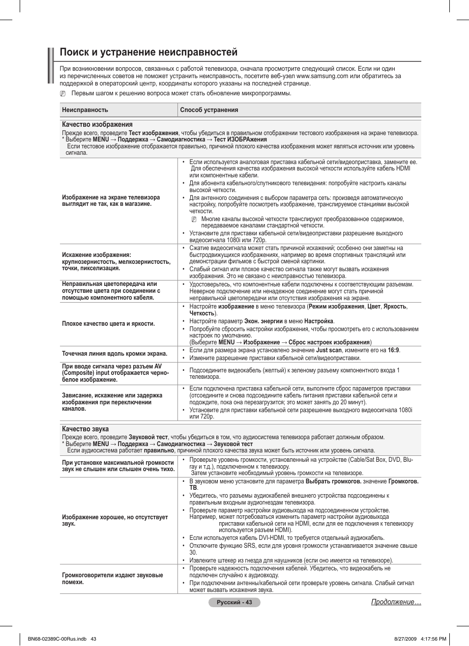 Инструкция ошибок
