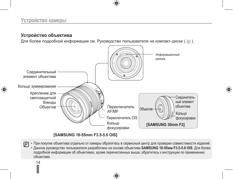 Инструкция к фотоаппарату