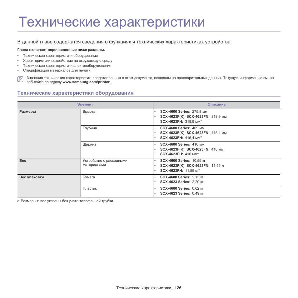 Характеристики оборудования