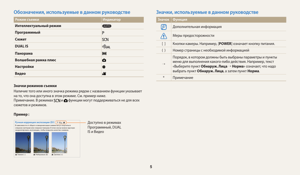 Инструкция по настройке и 2. Плюс настройки. Обозначение включено. Настройка яркости символов. Интеллектуальный режим.