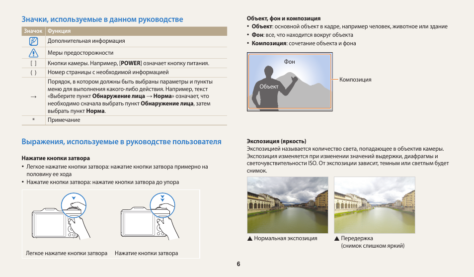 Дали инструкция. Недодержка и передержка экспозиции. Инструкция для пользователя сайта. Недодержка.. Что означают кнопки в тендере