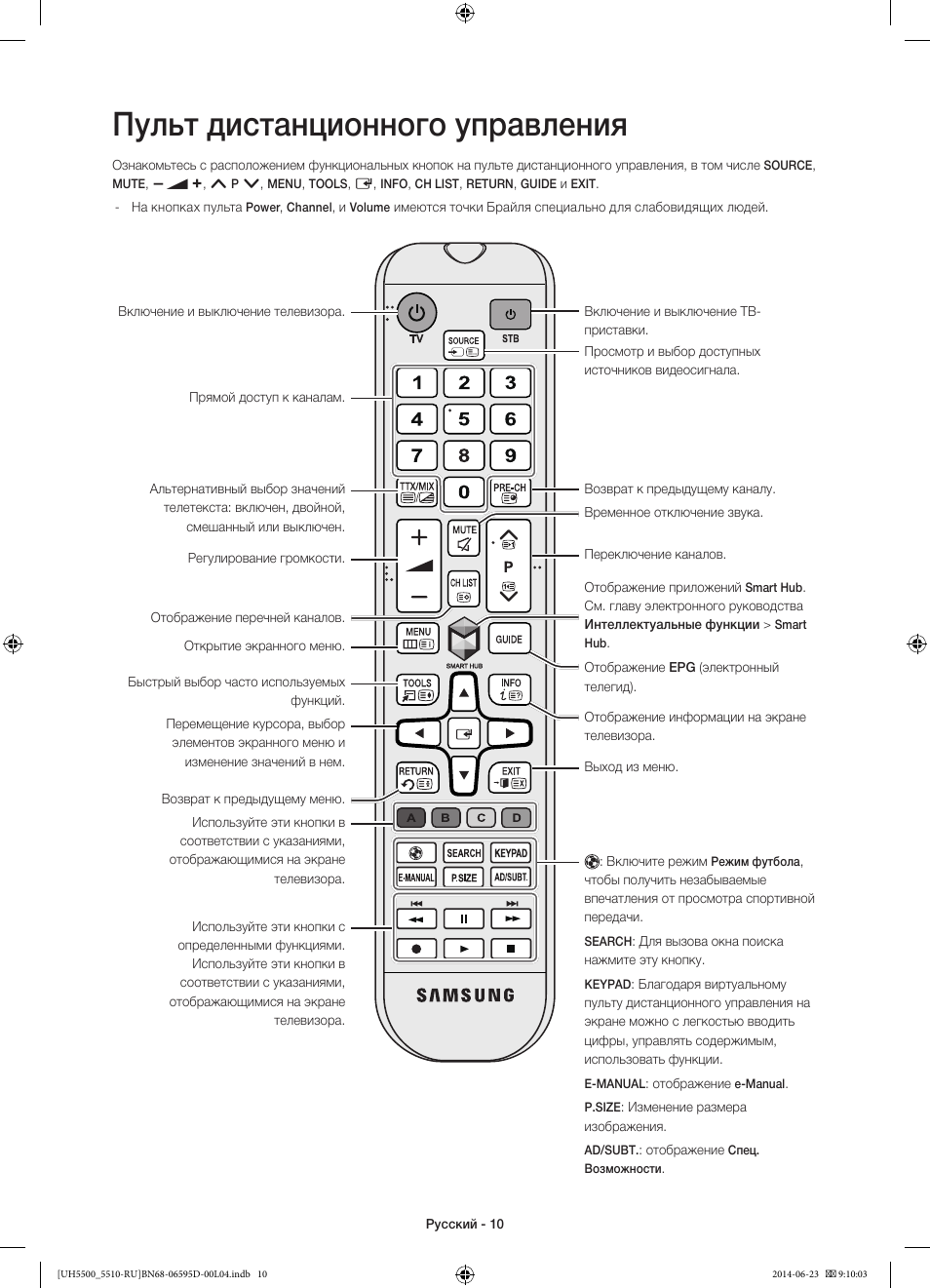 Меню пульта телевизора самсунг