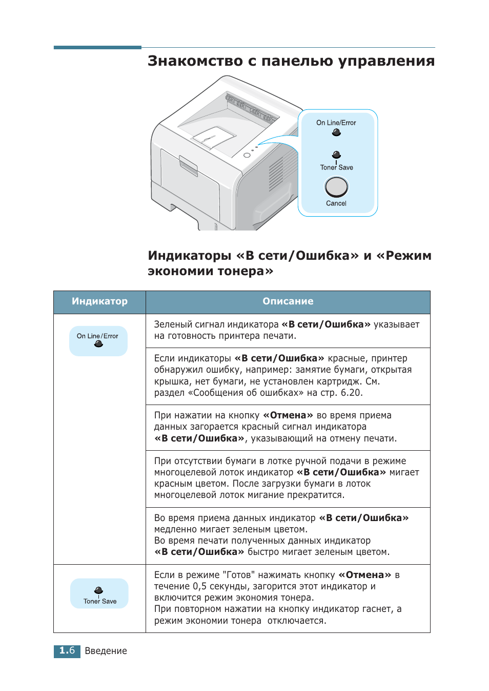 Ошибка принтера samsung Ошибка принтера samsung