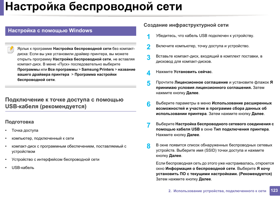 Инструкции Сети Магазинов