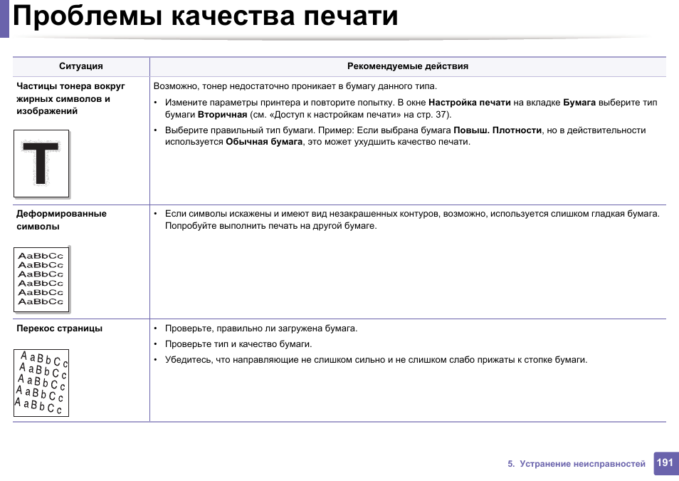 Распечатать инструкцию на русском языке. Инструкция распечатать по телефону