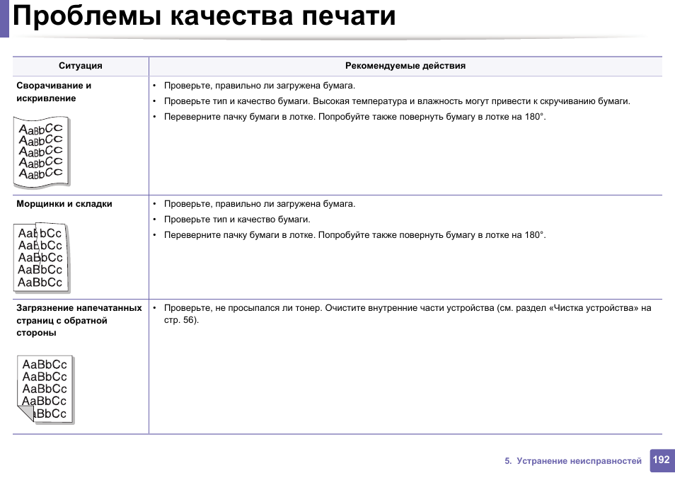 Тип качества