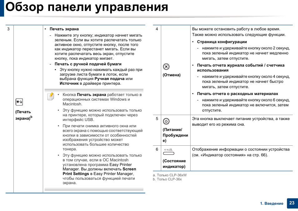 Press screen перевод