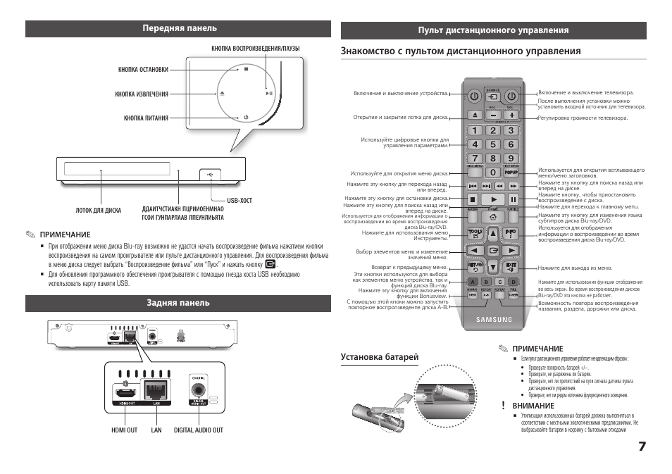Maxq610j в пульте samsung схема
