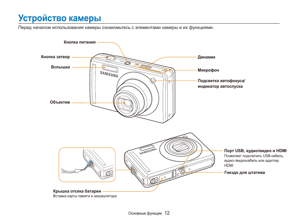 Samsung камера переворачивает изображение