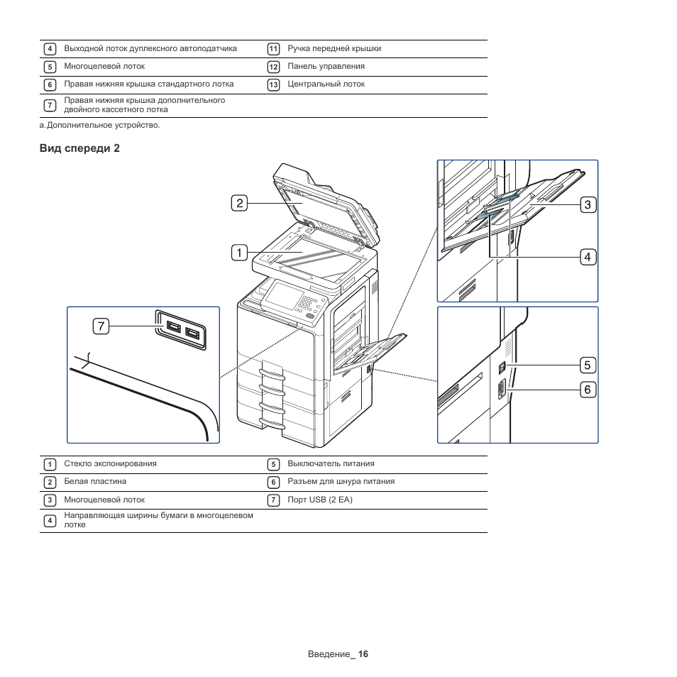 Инструкция 16 12. Многоцелевой лоток Samsung. Hibro STD 017 инструкция. Tylo sd16 инструкция. TOPJET ND инструкция.