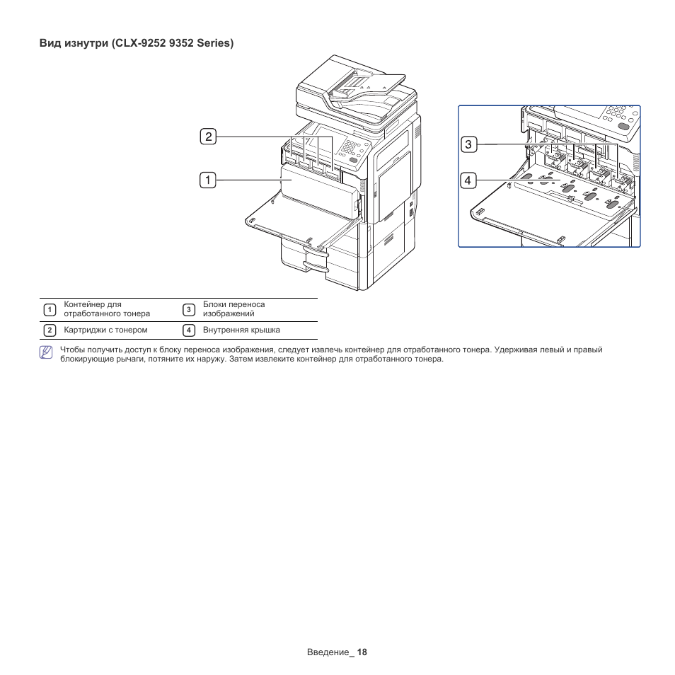 Инструкция 018. Jc96-06660a узел переноса изображения (в сборе) Samsung CLX-9252/9352. CLX-3185 блок переноса изображения. CLX 3185 схема. Блок переноса изображений самсунг 430.