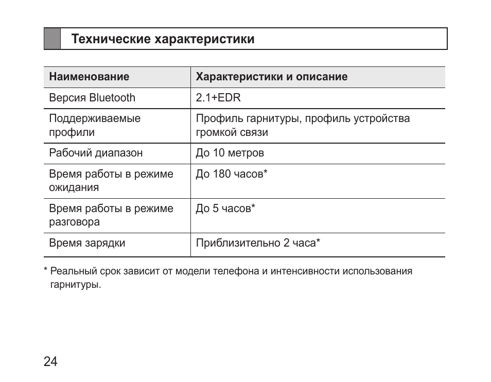 мфу технические характеристики. самсунг galaxy 12 технические характеристики. процессор на самсунг а32. самсунг ао3s характеристики. Samsung техническая характеристика.