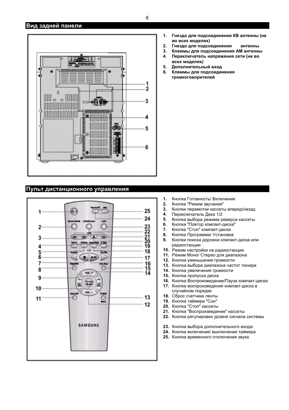 Samsung max s530 схема