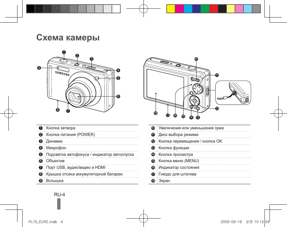 Схема камеры gx470