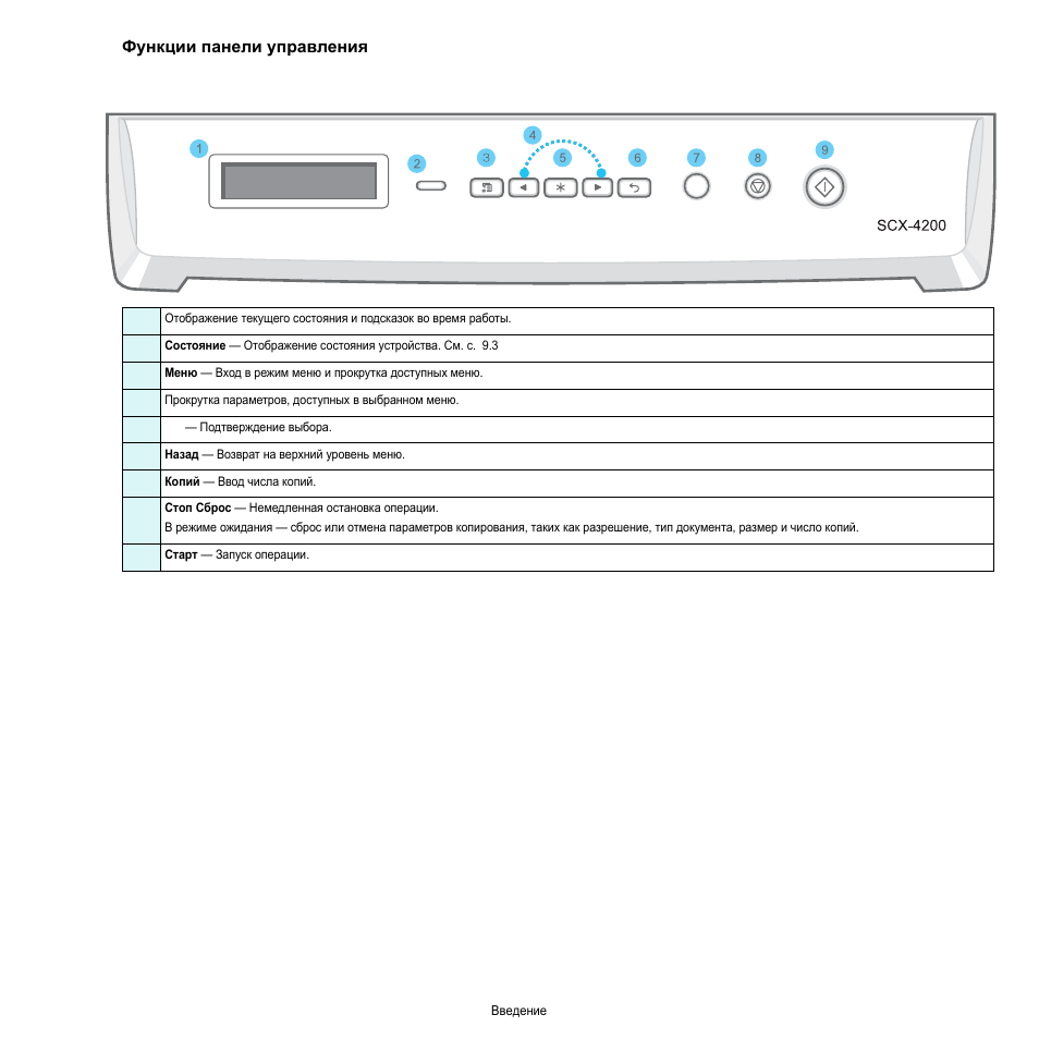 Схема samsung scx 4200