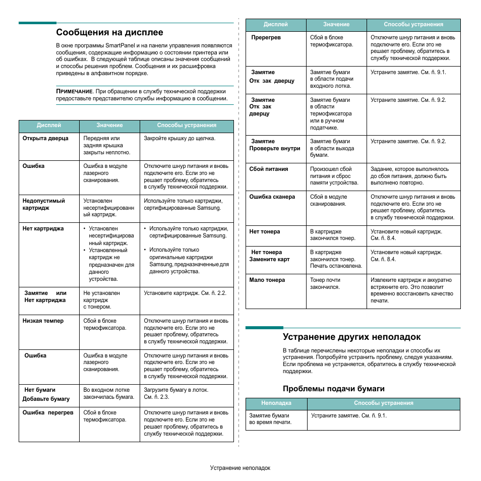 Самсунг 4200 lsu. Кабель lsu принтер. Samsung 4220 картридж совместимый. Блок lsu. Датчик крышки принтера samsung.