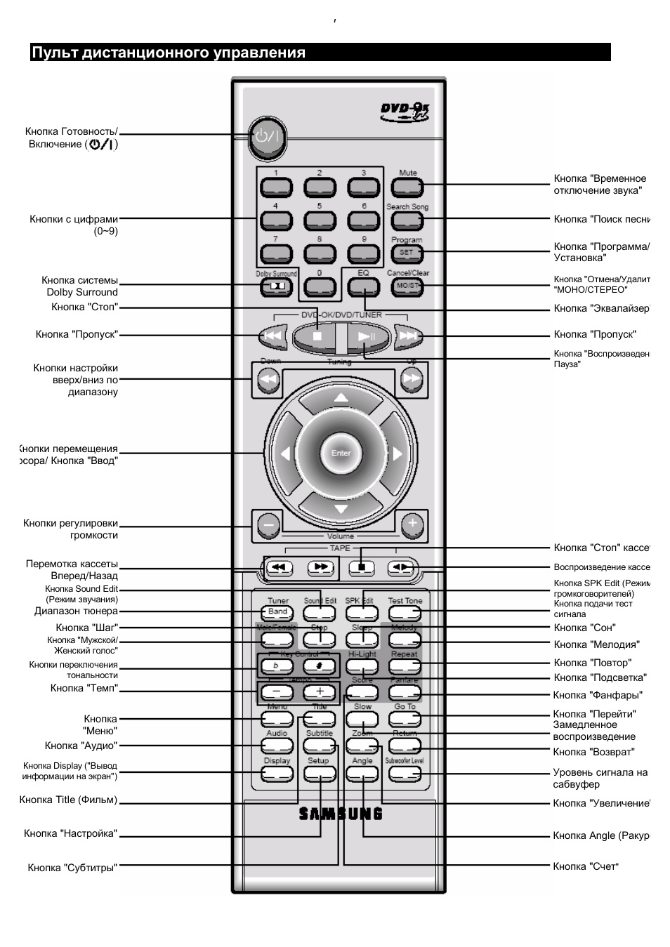 Схема max kdz100