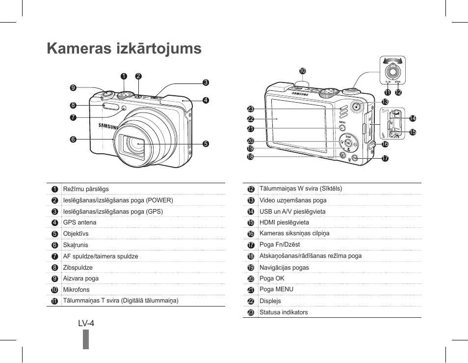 Kw650 инструкция на русском. Инструкция по пользованию цифрового фотоаппарата Samsung wb35f. Megger syerker650 руководство пользователя