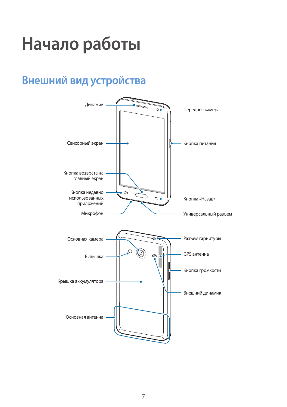 Схема телефона самсунг