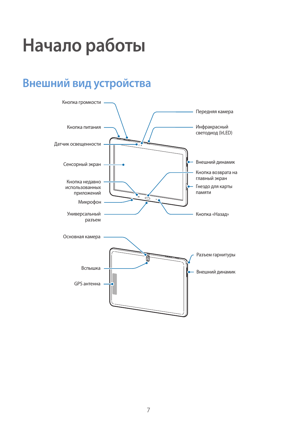 Sign galaxy light инструкция на русском. Планшет самсунг SM t520. Инструкция по использованию планшета самсунг галакси таб. Самсунг руководство пользователя планшет. Планшет самсунг инструкция.