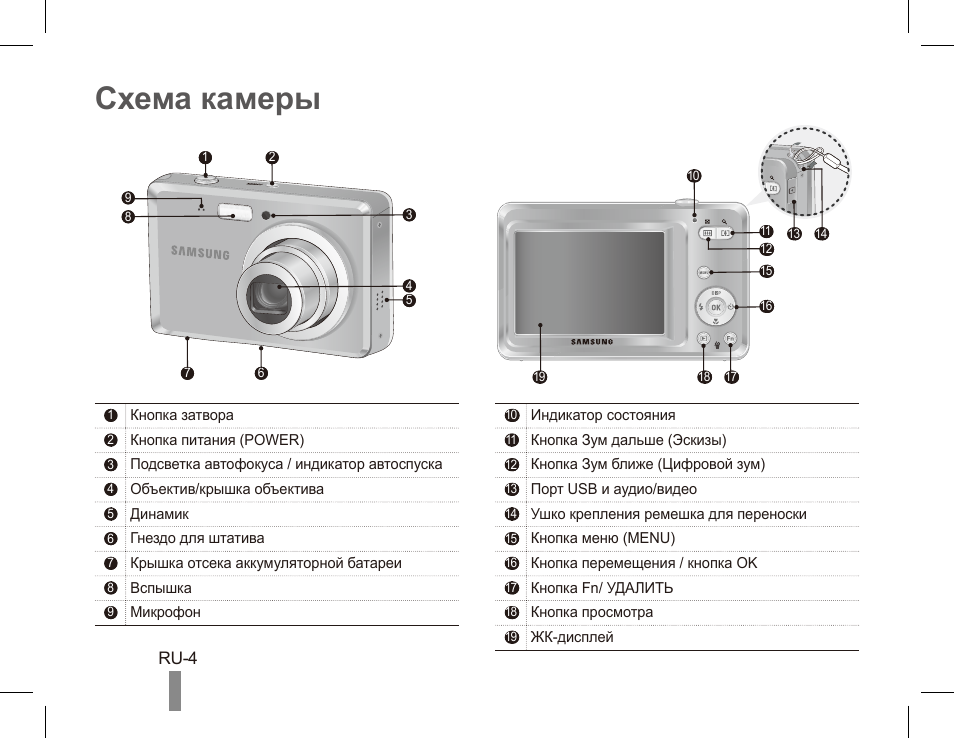 Инструкция к фотоаппарату