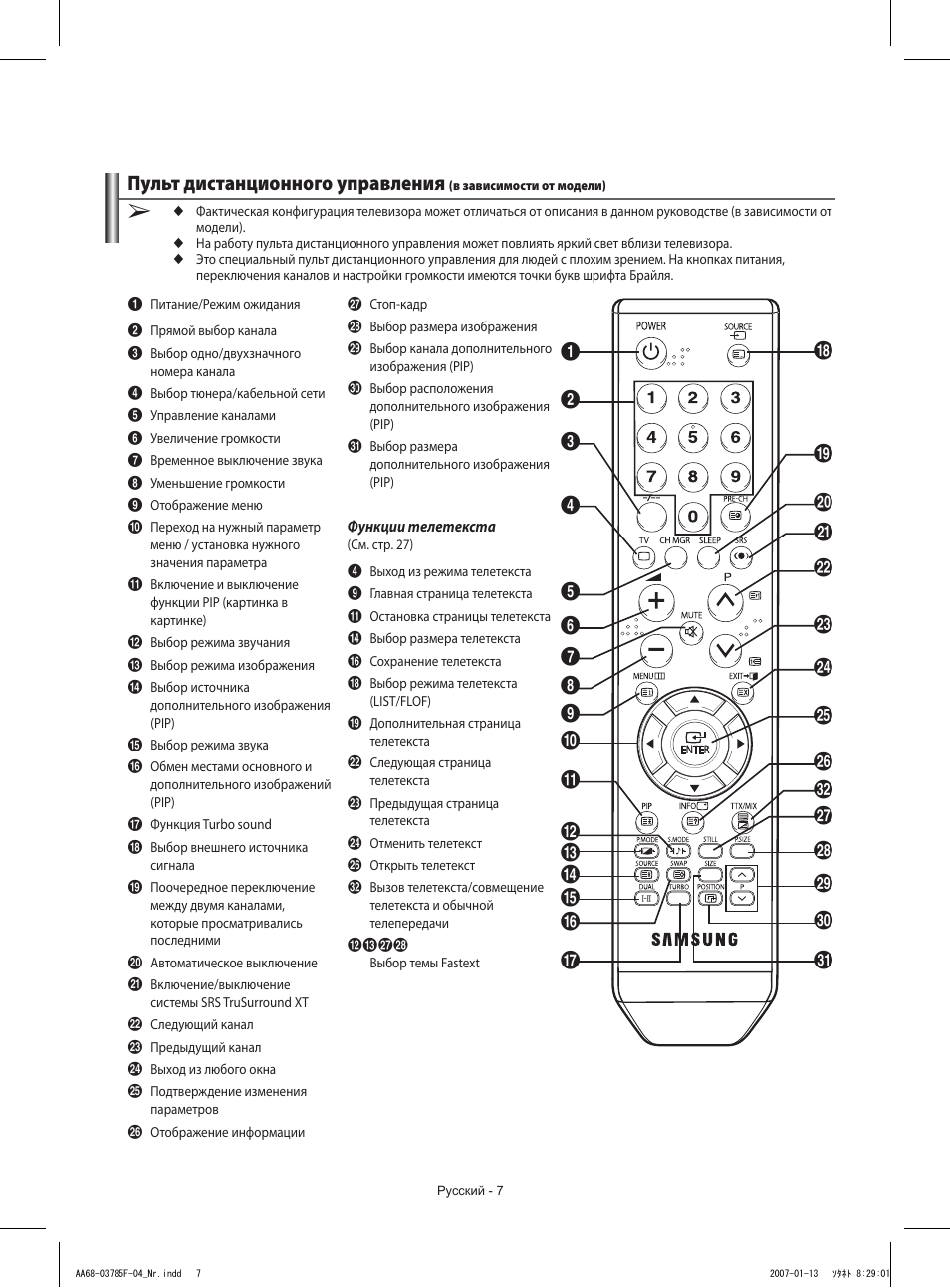 пульт ду sony rm-u40 схема. Samsung ht-txq120 пульт ду. Ht-txq120k пульт. пульт телевизора эленберг функции кнопок. медиаплеер viewsonic vmp52.