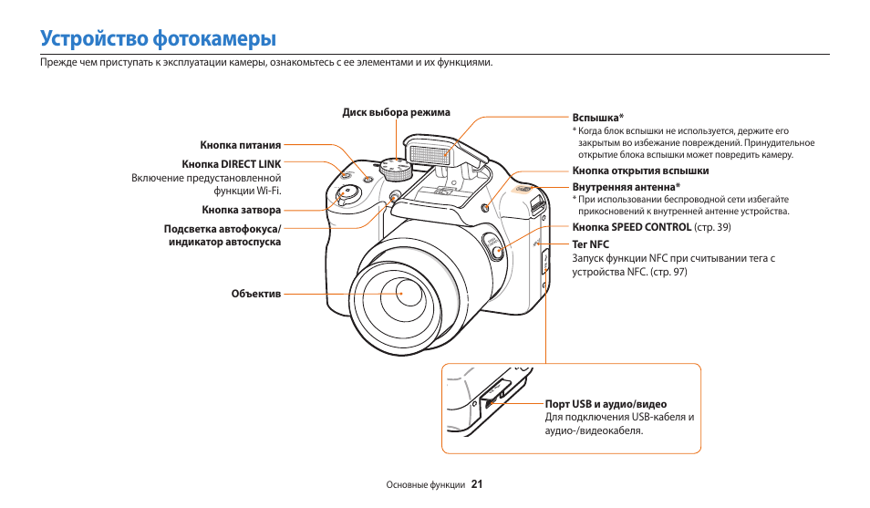 Инструкция фотоаппарата samsung Инструкция фотоаппарата samsung