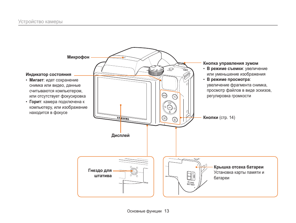 Samsung карта памяти подключить