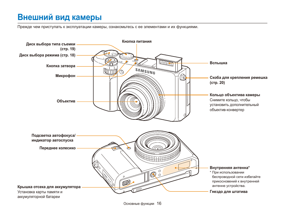 Инструкция фотоаппарата samsung. Фотоаппарат самсунг 4х инструкция. Инструкция к фотокамере. Чертеж фотоаппарата Samsung. Инструкция фотоаппарата самсунг.