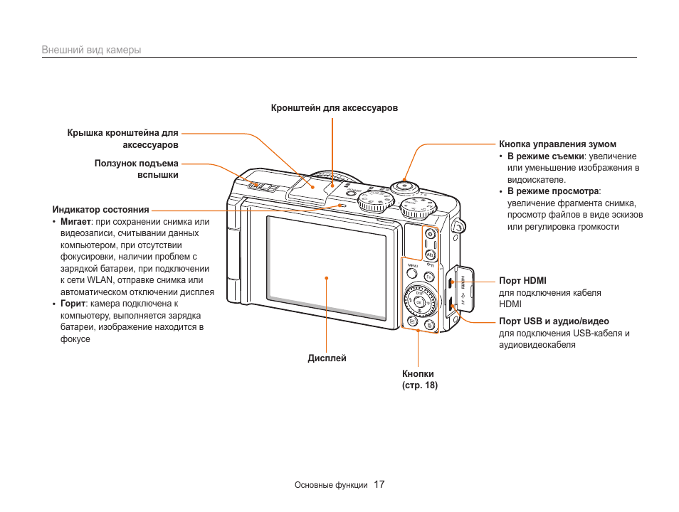 Инструкция f. Фотоаппарат Samsung ex1 инструкция