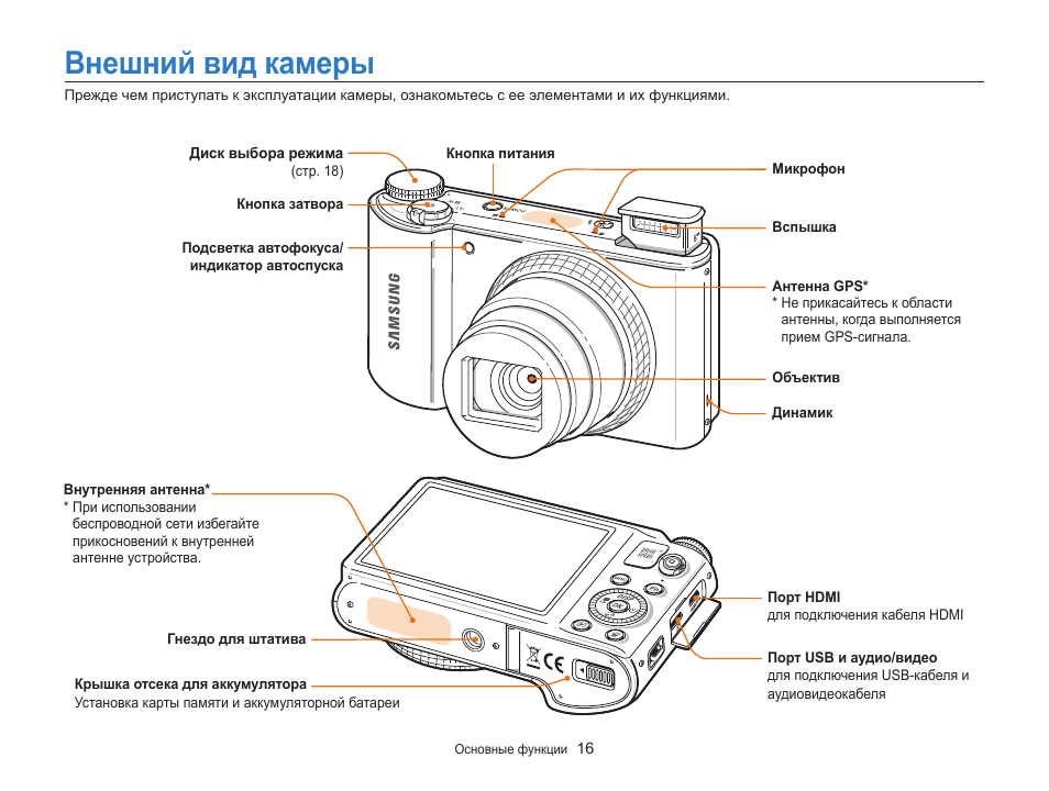 Инструкция фотоаппарата samsung. Фотоаппарат Samsung d60. Инструкция фотоаппарата самсунг. Фотоаппарат самсунг wb850f зарядка. Самсунг камера схема.