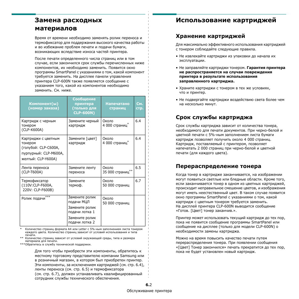 Истек срок службы картриджа