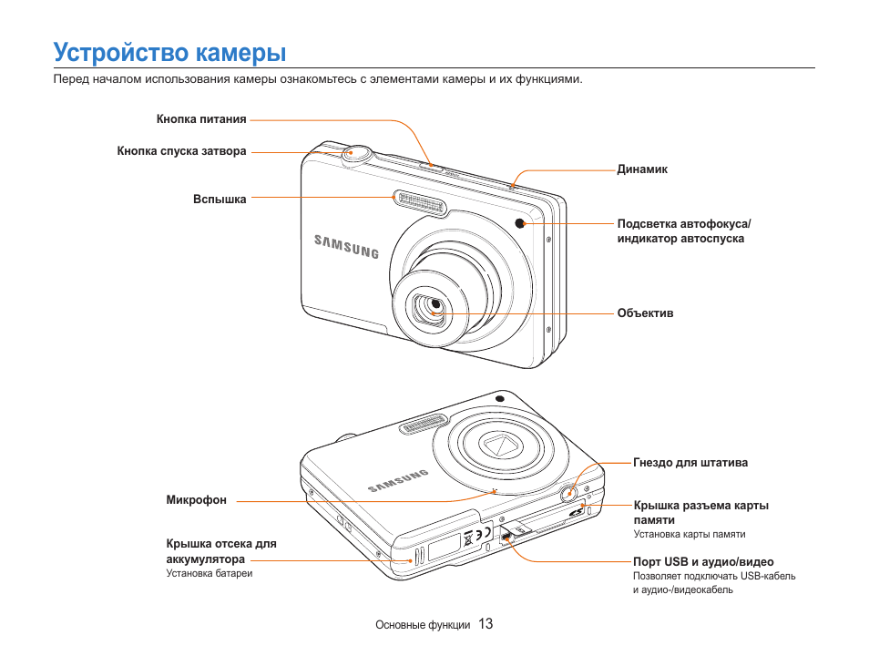 Видеорегистратор dyton regibox r9 инструкция