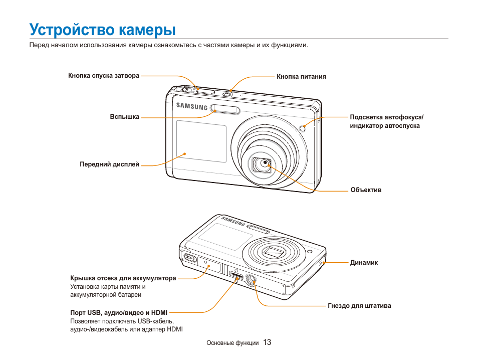 Инструкция к фотоаппарату