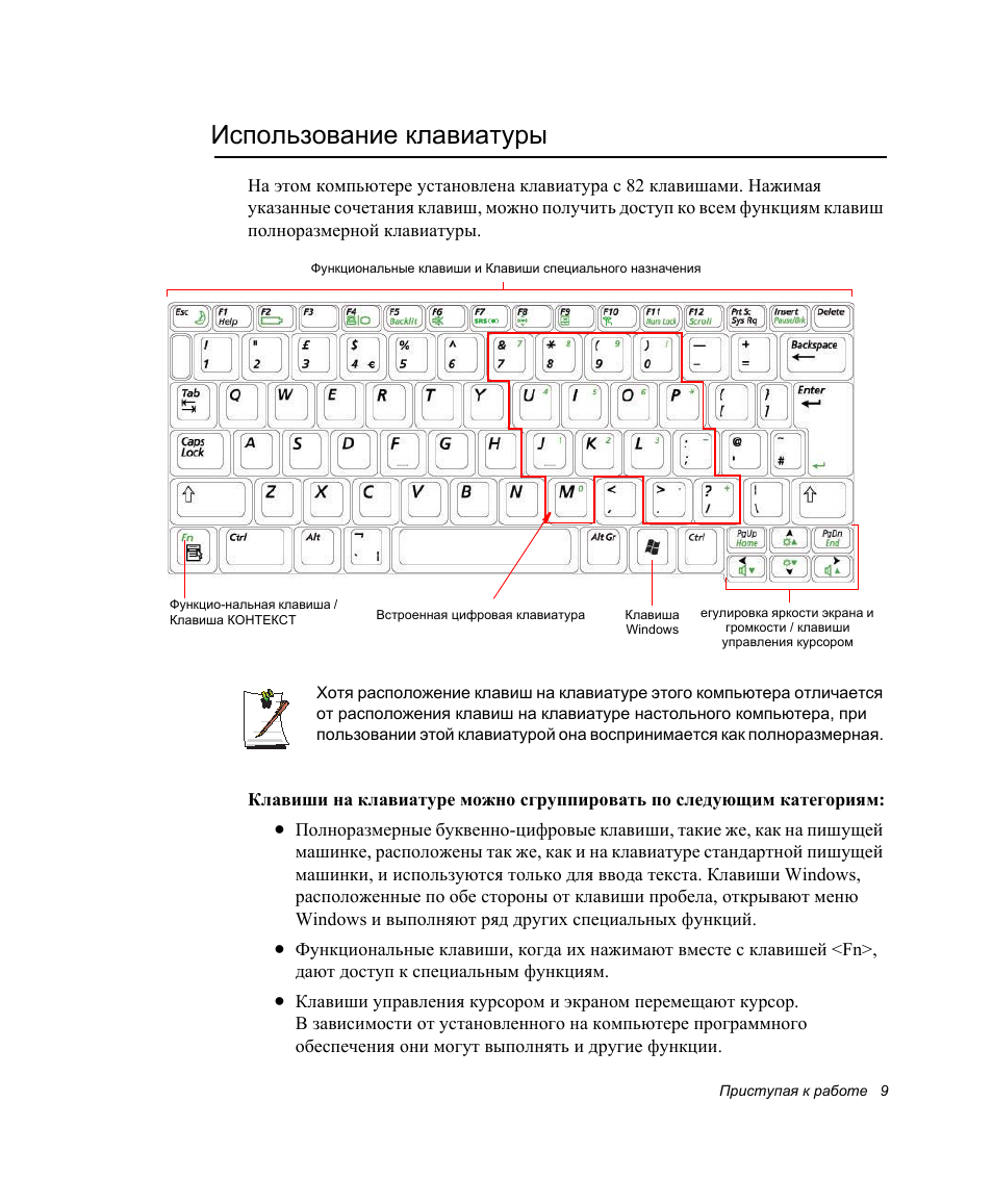 Ган карта клавиатура инструкция