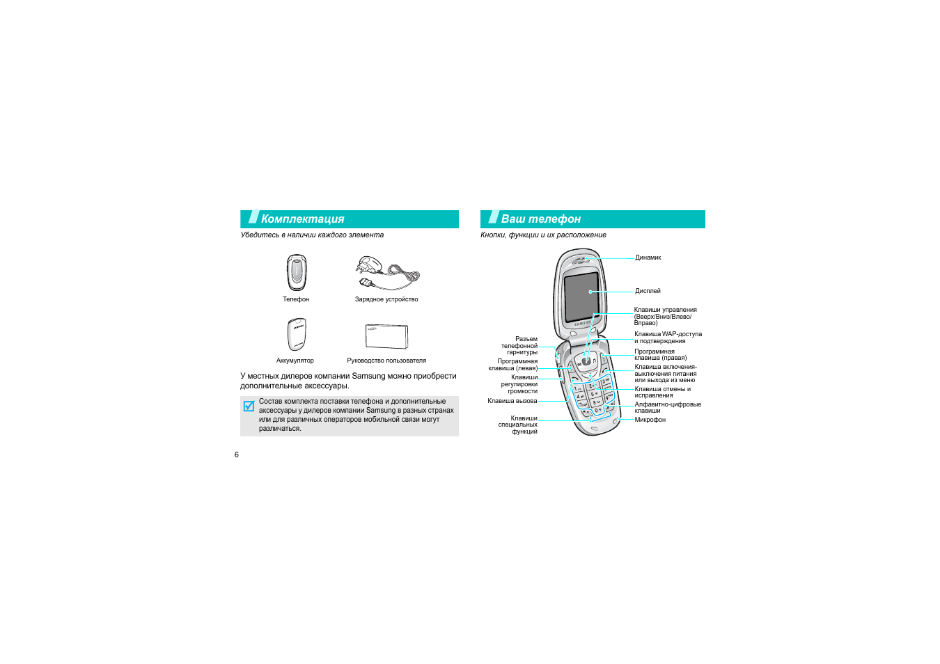 Телефон раскладушка инструкция. Samsung SGH-x480. Руководство телефон Samsung SGH-a800. Телефон самсунг 5.0 Mega кнопочный инструкция. Кнопочный телефон самсунг инструкция пользования.