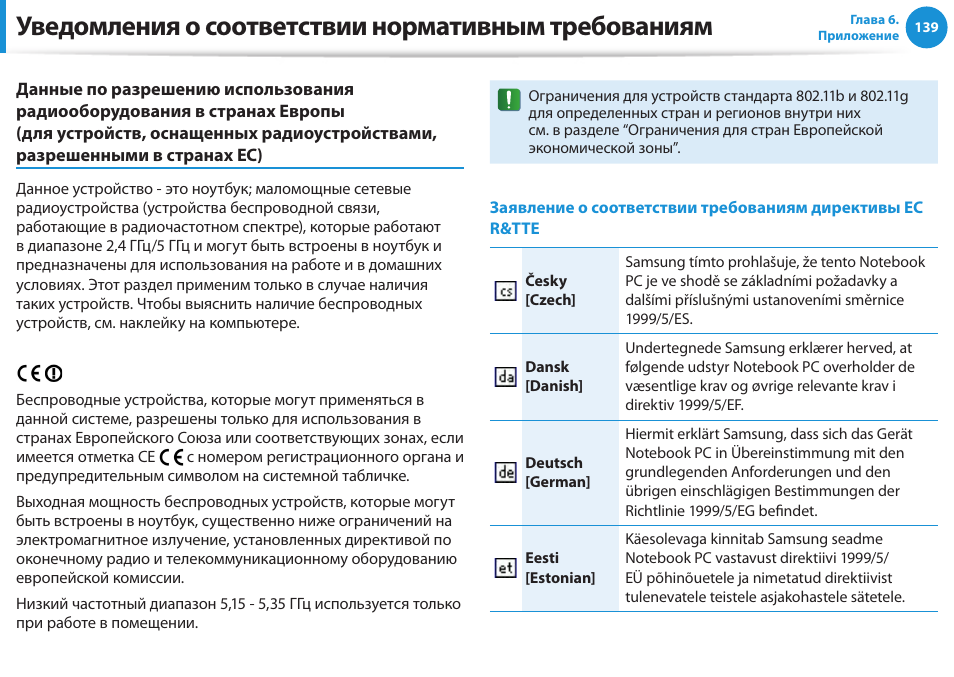 Требования к инструкции по эксплуатации. Уведомление о соответствии