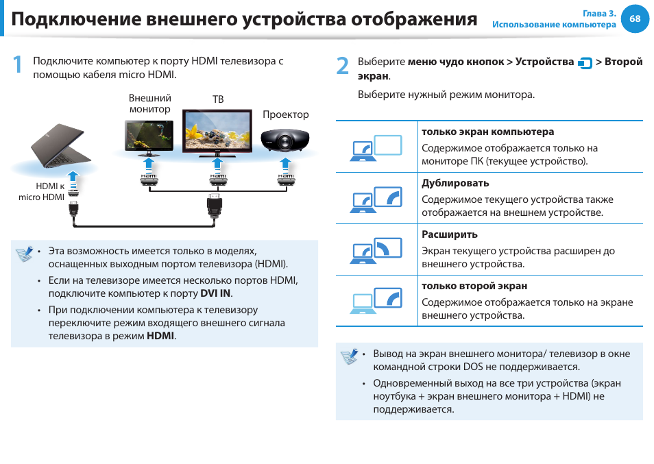 Hdmi не поддерживается. Устройства отображения. Программы для управления внешними устройствами. Устройство отображения информации применение. Устройство для вывода на внешний экран.