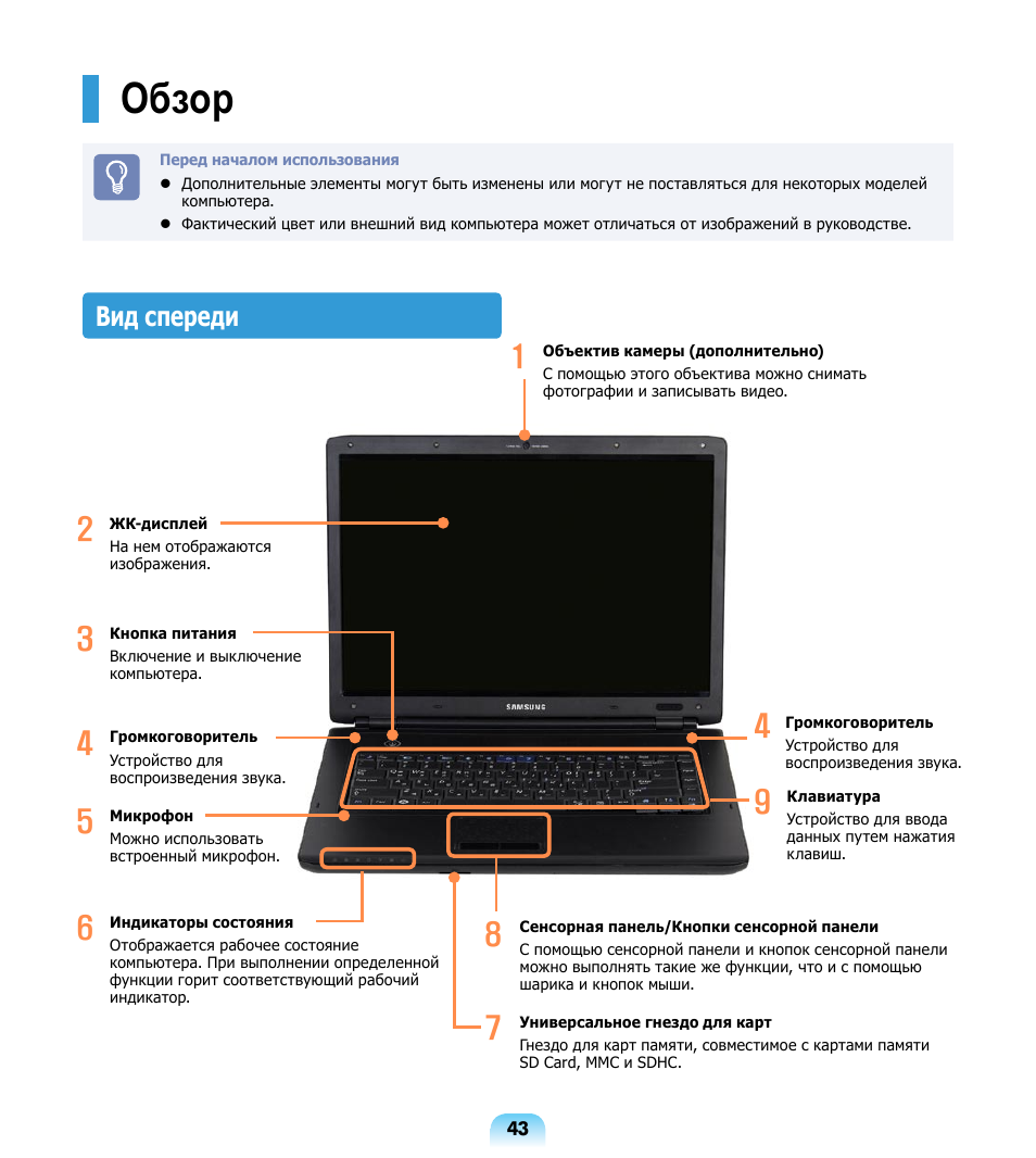 Устройство ноутбука схема