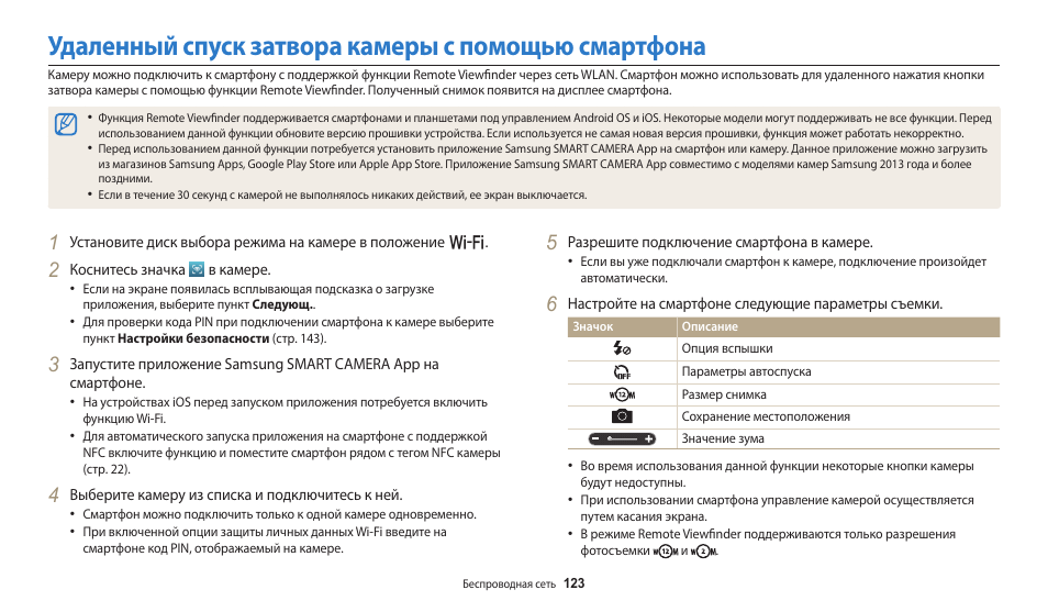 123 инструкция по применению на русском. Удаленный спуск затвора для смартфона. Инструкция самсунг wb100. Инструкция по пользованию цифрового фотоаппарата Samsung wb35f. Инструкция по пользованию камерой Samsung wb700.