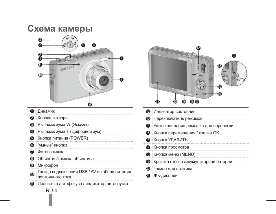 Инструкция фотоаппарата samsung. Samsung st45. Фотоаппарат Samsung Samsung st45. Цифровой фотоаппарат самсунг 5х инструкция. Самсунг камера схема.