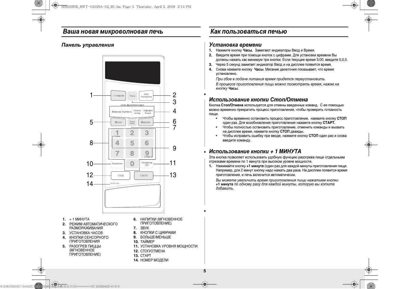 Печи samsung инструкция. Микроволновка самсунг ms83hnr. Самсунг ms83hnr сенсорная панель. Микроволновая печь Samsung ms83hnr. Микроволновка самсунг mw87wr-электросхемы.