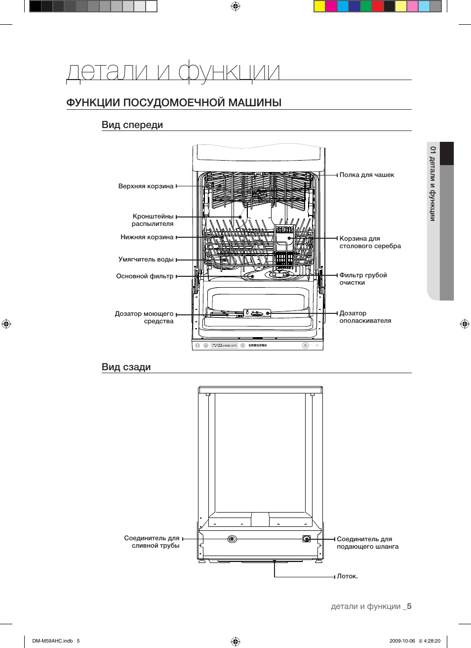 Dm m59ahc. Samsung DM-m59ahc. Samsung DM m59ahc инструкция. Посудомоечная машина DM-m59ahc электро схема. Посудомоечная машина DM-m59ahc взрыв схема.