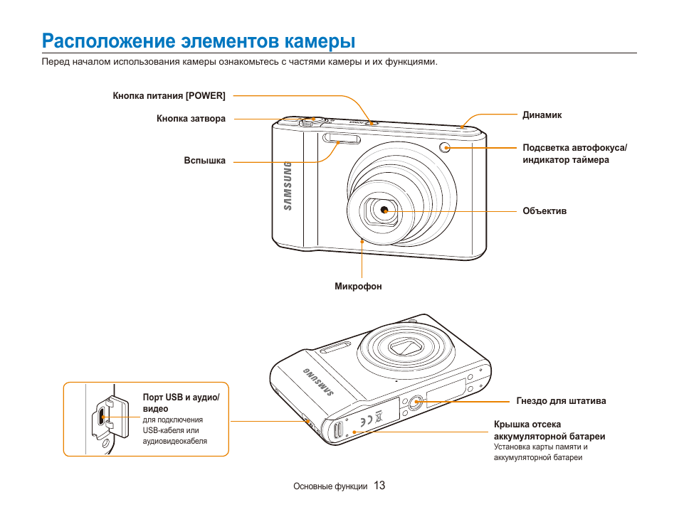 Инструкция фотоаппарата samsung