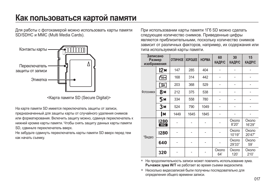 Как пользоваться картой памяти в телефоне